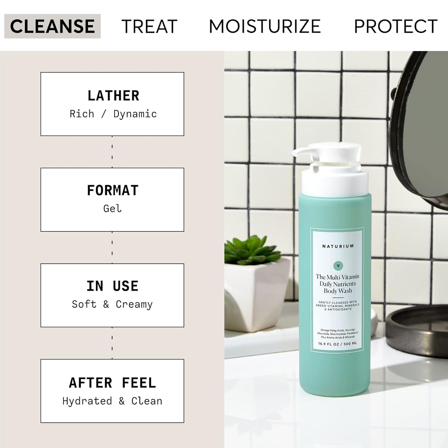 Naturium The Multi-Vitamin Daily Nutrients Body Wash, Hydrating Cleanser, 16.9 oz