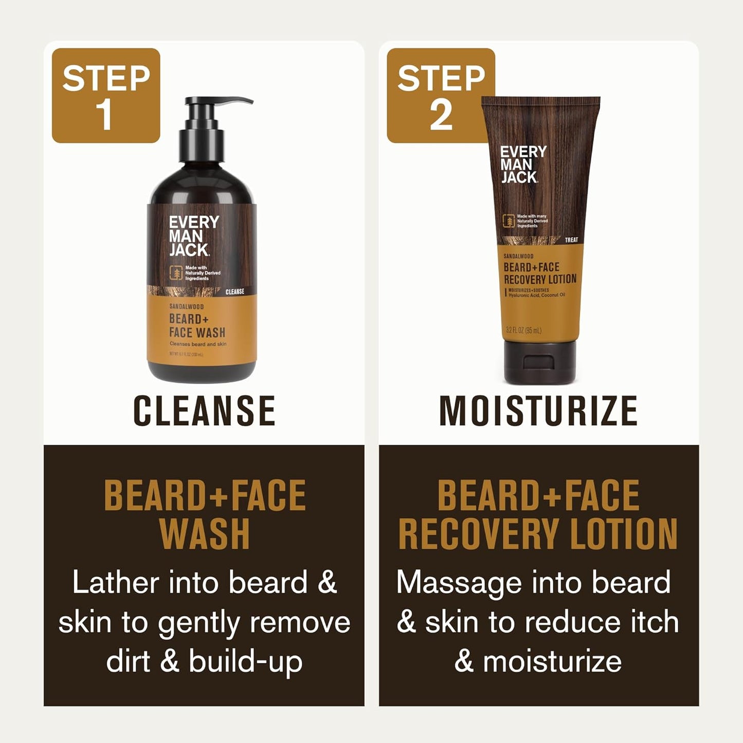 Every Man Jack Men's Beard + Face Wash & Lotion Set - Subtle Sandalwood Scent - Naturally Cleanse and Condition Your Beard & Skin
