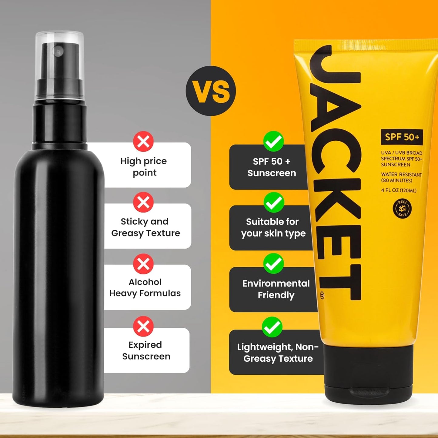 JACKET Sunscreen SPF 50+ | Mineral Sunscreen with Vitamin C | Water Resistant 80 Min, Natural, Reef Safe | UVA/UVB Broad Spectrum Protection for Face & Body, 4 FL Oz