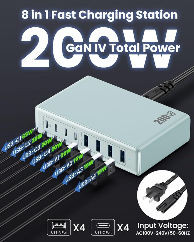 200W USB C Charger Block,GaN IV Charging Station 8 Ports,QC4.0 Fast Charging Station Hub+PD 65W USB C Laptop Charger Adapter Compatible with MacBook Air/Pro,DELL,iPhone 17/16,iPad,Steam Deck-Sky Blue