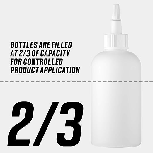 Glue Masters Industrial Grade Cyanoacrylate Adhesive - 8 Oz Thin Viscosity, Extra Large, Protective Cap