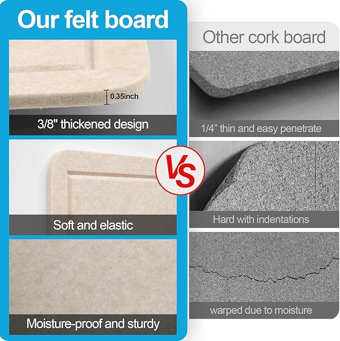 Large Felt Bulletin Board for Wall, 36"x24" Frameless Picture Board, Soft Felt Cork Board for Office, Home Planning & Office Wall Decor, Easy Install Pin Board