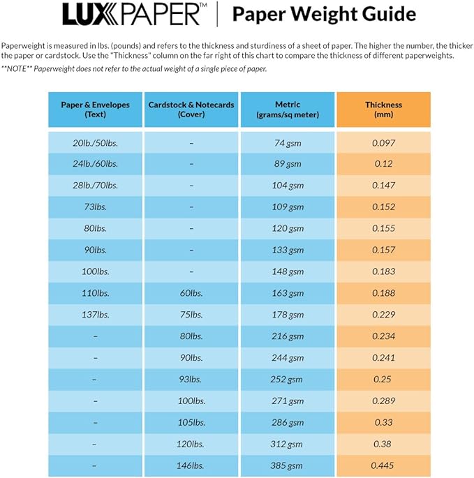 LUXPaper 11" x 17" Cardstock | Tabloid Size | Wasabi Green | 100lb. Cover | 50 Qty