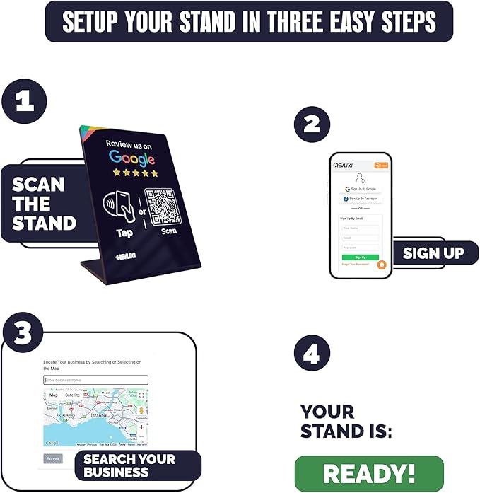 REVLIXI Google Review Stand -Boost Reviews w/Reusable Google Review Tap Card Stand & QR Code Stand- No App or Subscription - Android & iPhone Compatible-Boost Google Reviews for Online Growth