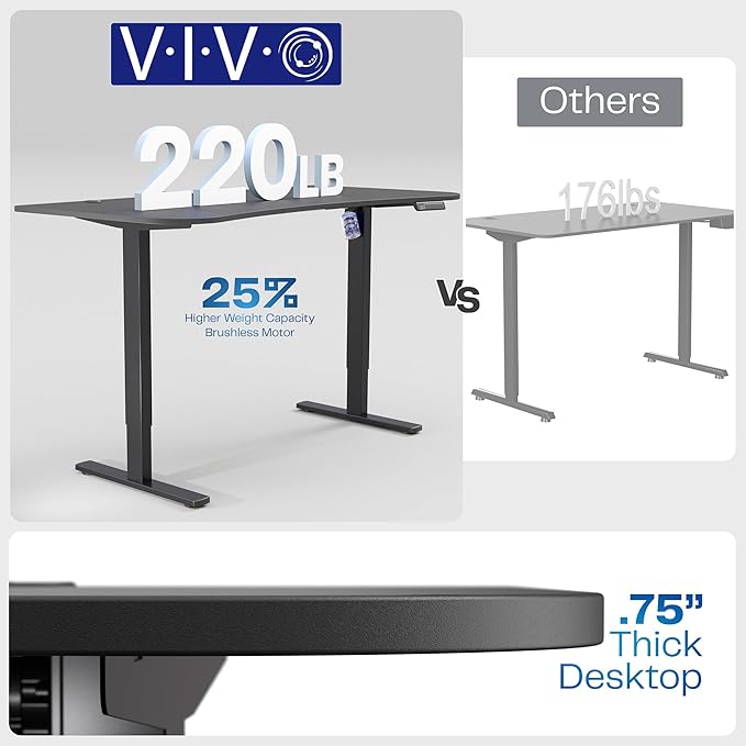 VIVO Electric 63 x 32 in Standing Desk, Memory Height Adjustment, 1B Series, Holds 220 lbs, Dark Gray Top White Frame, DESK-KIT-1W1G