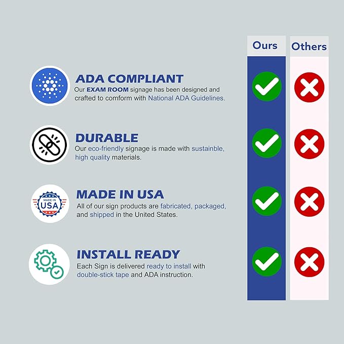 ADA CENTRAL SIGNS - 6" X6" Exam Room Sign - ADA Compliant Tactile Graphics Grade 2 Braille Text Acrylic Wall Signs - Educational Institution Directional Assistance Test Center Door Sign for Schools