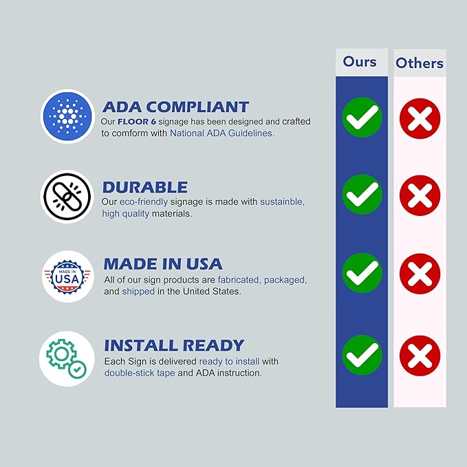 ADA CENTRAL SIGNS - 6" X6" Floor 6 Sign - ADA Compliant Tactile Graphics Grade 2 Braille Text Acrylic Wall Signs - Directional Assistance, Floor Number Safety Sign for Office, school Hospital, Apartment