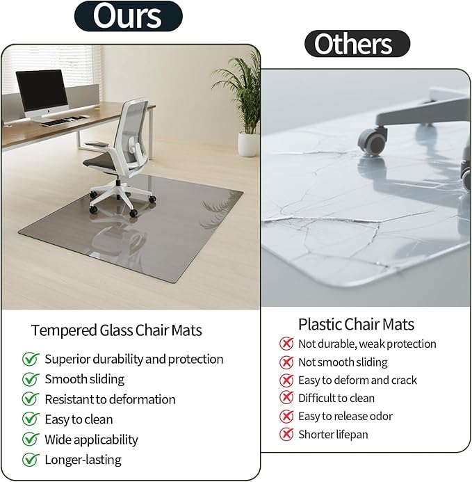 Koonmi Tempered Glass Chair Mat for Hardwood Floors & Carpets, 30" x 55“ Grey Heavy Duty Office Floor Protector, Scratch & Dust Concealing, Noise-Free for Home Office Desk
