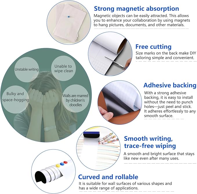 Magnetic Dry Erase Whiteboard Paper with Adhesive, 55" x 27" White Board Film for Wall, Easy to Write and Clean Dry Erase Board for Office, Classroom, Home, Include Marker, Magnetic Eraser and Magnets