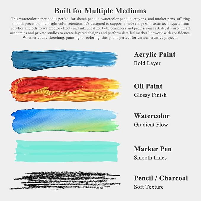 Fuxi Water Color Paper 11x14, Large Watercolor Paper 140 lb Cold Press, 32 Sheets (64 Pages) Watercolor Notebook, Water Color SketchBbooks for Adults Art Spplies.