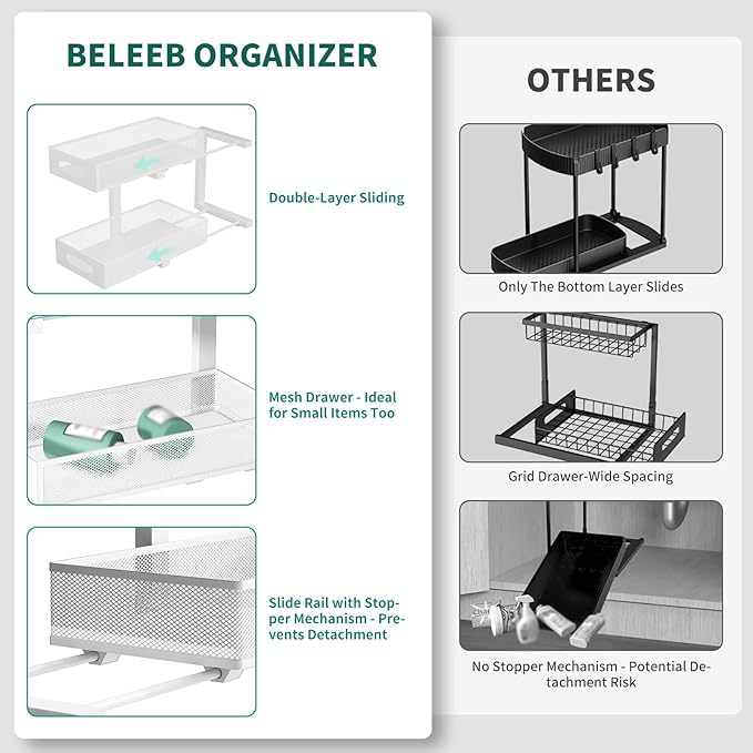 Beleeb Under Sink Organizer, 2 Pack 2 Tier Metal Slide Out Pull Out Cabinet Organizer Shelf, Height Adjustable Organization and Storage Series, Bathroom/Desktop/Cabinet/Kitchen organization, White