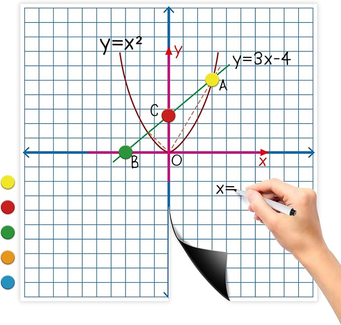 Aizweb Giant Magnetic XY Coordinate Dry Erase Grid,26" x 26" Graph Board for School Classroom Supplies,Magnetic Whiteboard with Counters,Math Manipulatives for Teacher Education