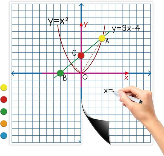 Aizweb Giant Magnetic XY Coordinate Dry Erase Grid,26" x 26" Graph Board for School Classroom Supplies,Magnetic Whiteboard with Counters,Math Manipulatives for Teacher Education