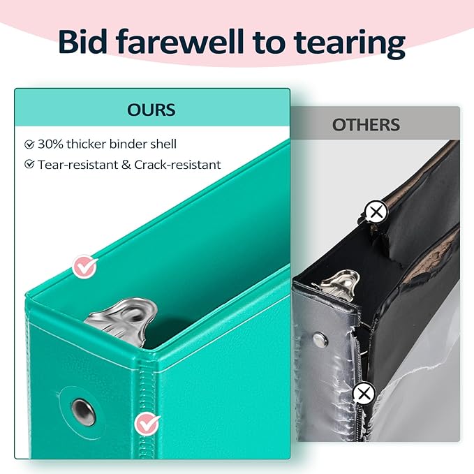 BinderX Extra Durable 3 Ring Binder, Round Rings 1 Inch Binder, Fits 175 Sheets of 8.5x11 Paper, Customizable View Cover with Inside Pockets, Cute 1" Binders, 1 Inch Binders 3 Ring, Aqua Blue