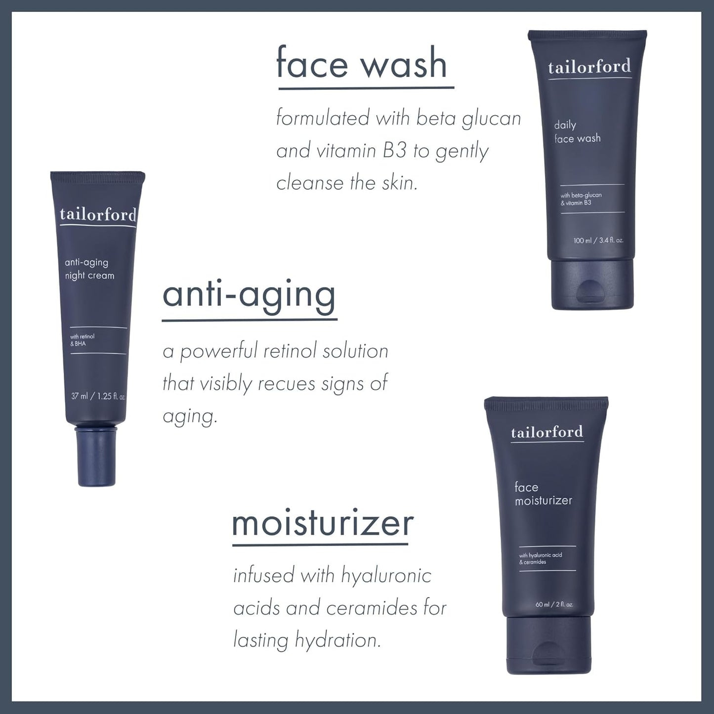 Unisex 3 Step Skin Care Routine including Face Wash, Moisturizer and Night Cream, Skin Care Set for Men and Women, Travel Size