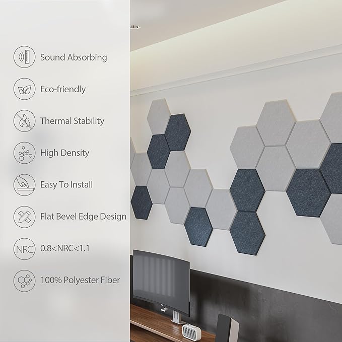 Amantech 12 Pack Acoustic Panels Self Adhesive Sound Proof Foam,High Density Sound Acoustic Foam Panel,12X10.23X0.4 Inch Hexagon Wall Panels in Home,Office,Reccording Room,Studio(Silver Gray)