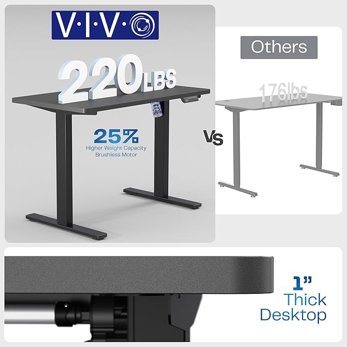 VIVO Electric 43 x 24 in Standing Desk, Memory Height Adjustment, 1B Series, Holds 220 lbs, Dark Gray Top, Black Frame, DESK-1B4G