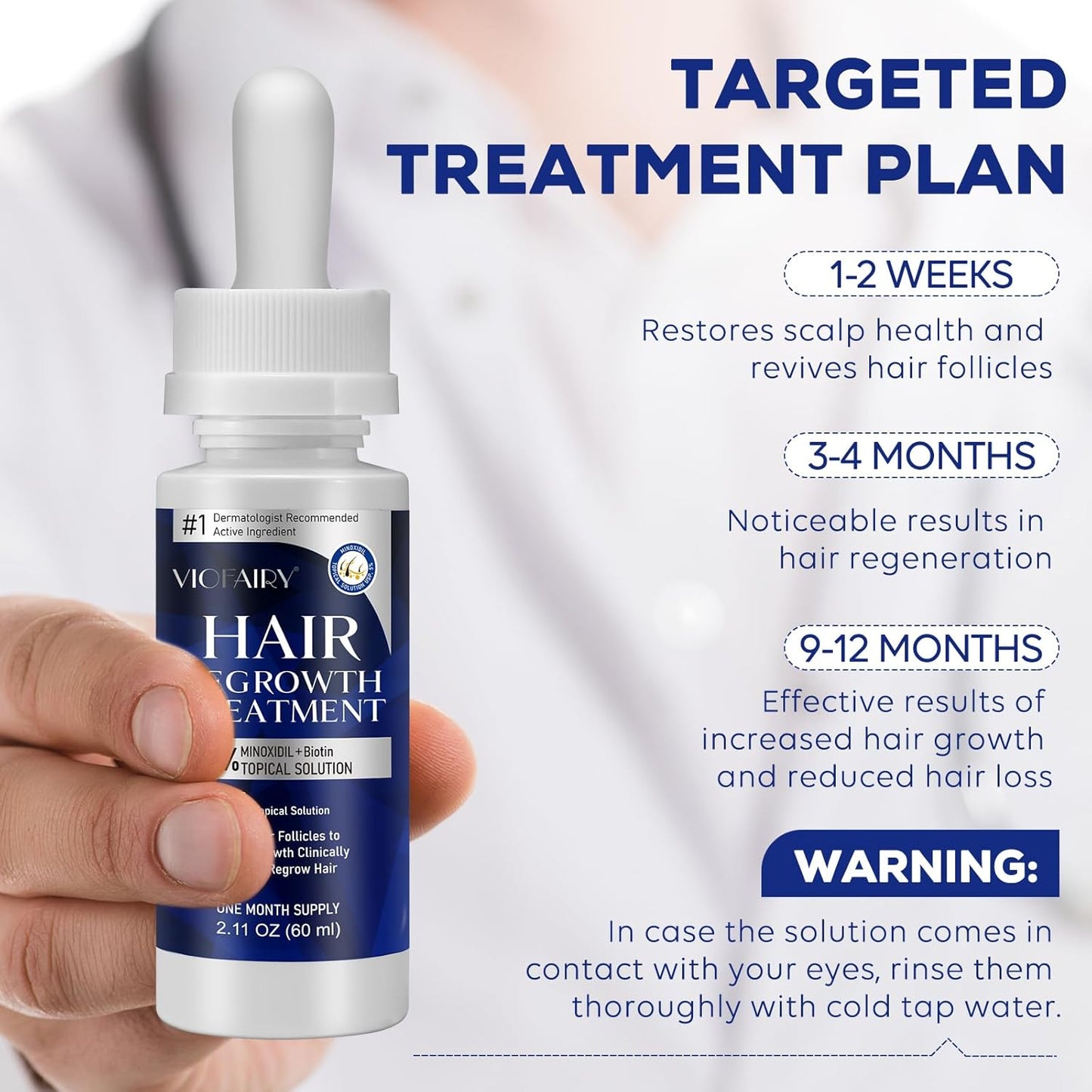 5% Minoxidil for Men and Women, Hair Regrowth Treatment for Thinning Hair and Hair Loss, Topical Solution - 3 Months Supply - Dermatologist recommended (Pack of 3)