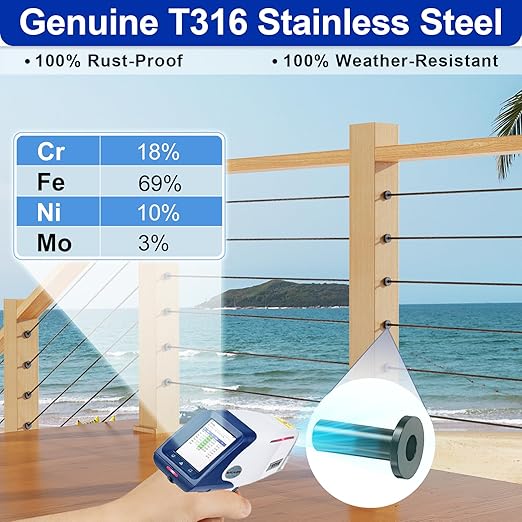 Steel DN Mate 100 Pack Cable Railing Protector Sleeves for 1/8” Deck Railing System, Black Cable Railing Kit Hardware for Wood Post, T316 Stainless Steel Marine Grade DB58