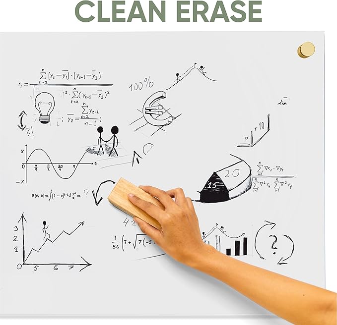 Ships Next Day, Made in USA - Acrylic Dry Erase Board | Non-Magnetic Dry Erase Board | Hanging Frameless White Board | Acrylic for Office, School and Home Walls | for Kids & Adults (Clear - 24x30)