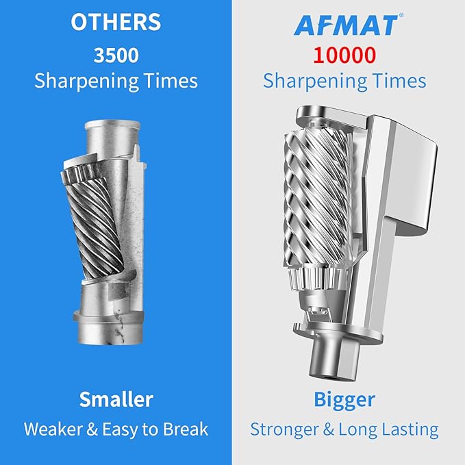 AFMAT Heavy Duty Electric Pencil Sharpener for 6-11mm Colored Pencils, Classroom Pencil Sharpeners for Large Pencils, Auto Stop Pencil Sharpener Plug in, Fast Sharpen in 3s, Sharp Point, PSX3
