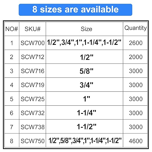 SimCos 18 Gauge 1/4" Narrow Crown Staples, Galvanized Upholstery Staples for 18 GA Pneumatic or Electric Stapler or Staple Gun (1"-3000 PCS)