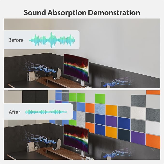 Amantech 12 Pack Acoustic Panels Self Adhesive Sound Proof Foam, High Density Sound Acoustic Panel, 16X12X0.4 Inch 4:3 Rectangle Panels in Home, Office, Reccording Room, Studio, more(Telecom Blue)