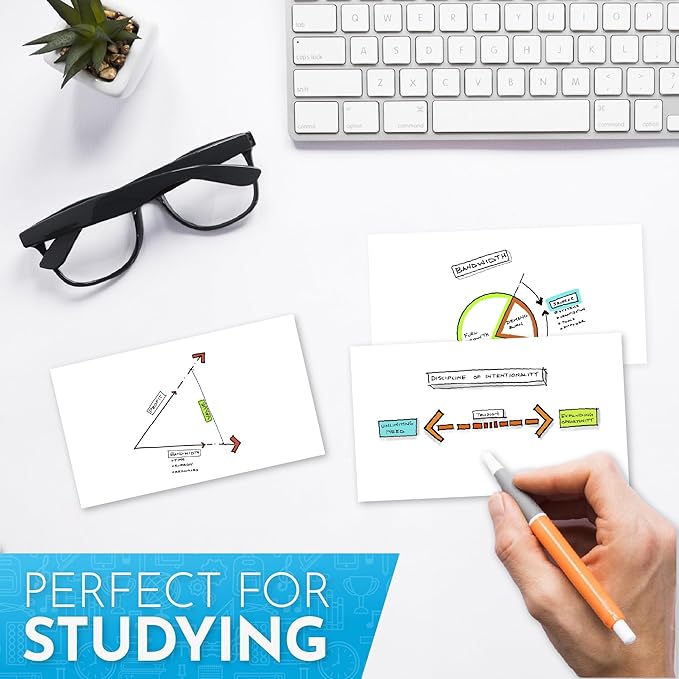 Home Advantage 3x5 Blank Index Cards - Our 50 Pack of Blank Note Cards Use Heavy Duty Cardstock to Make Them Bleed Proof