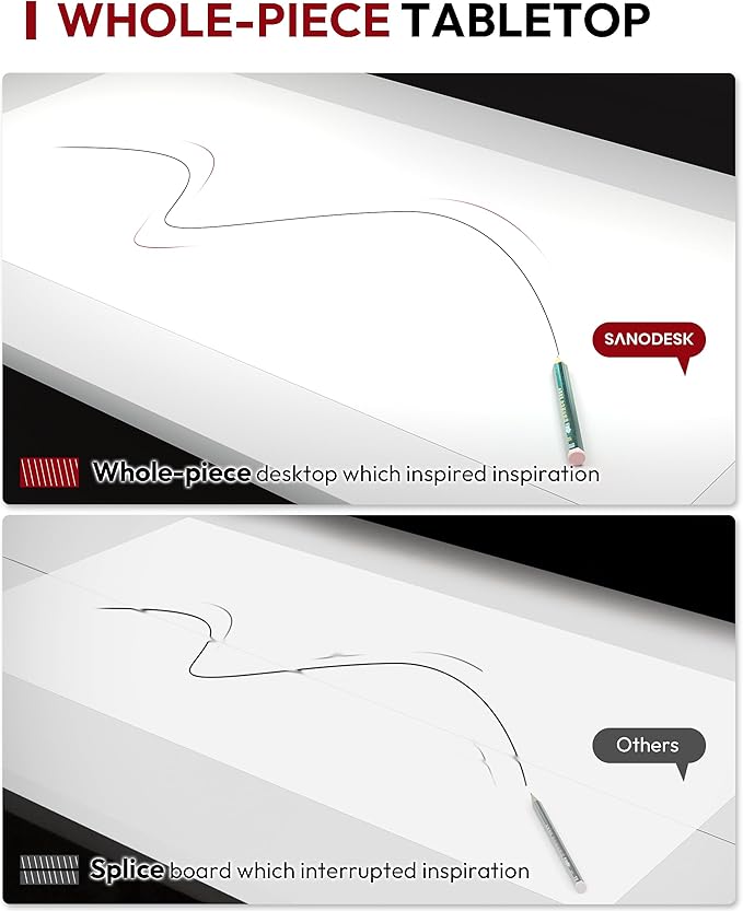 SANODESK Electric Standing Desk 40 x 24 Inches Whole-Piece Desktop Height Adjustable Stand Up Desk w/6-Button Controller Ergonomic Computer Desk for Home Office, White Frame + White Tabletop