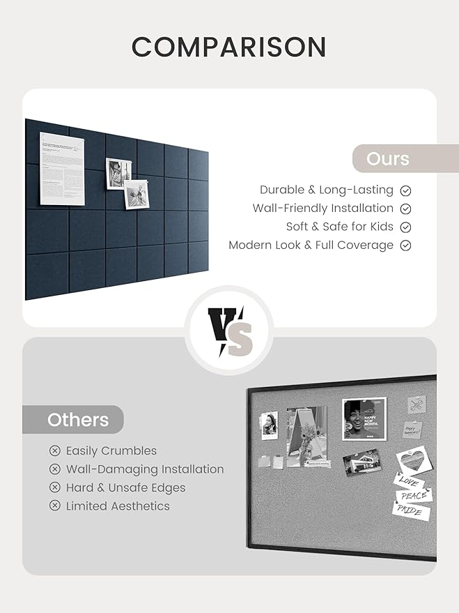 Bumusty Large Cork Board Alternative-36 x24 Felt Bulletin Board Tiles, with 30 Pushpins, 40 Adhesive Tabs, 6-Pack Slat Wall Paneling, Cork Boards for Office Push Pin Board Felt Board-Navy