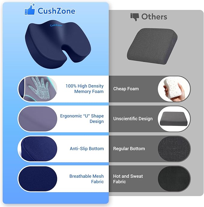 XXL Seat Cushion Office Car Seat Cushion, Memory Foam Cushion for Office Chair, Car Seat, Airplane, Bleacher Non-Slip Chair Pad, Butt Pillow for Desk, Wheelchair, Car (Blue)