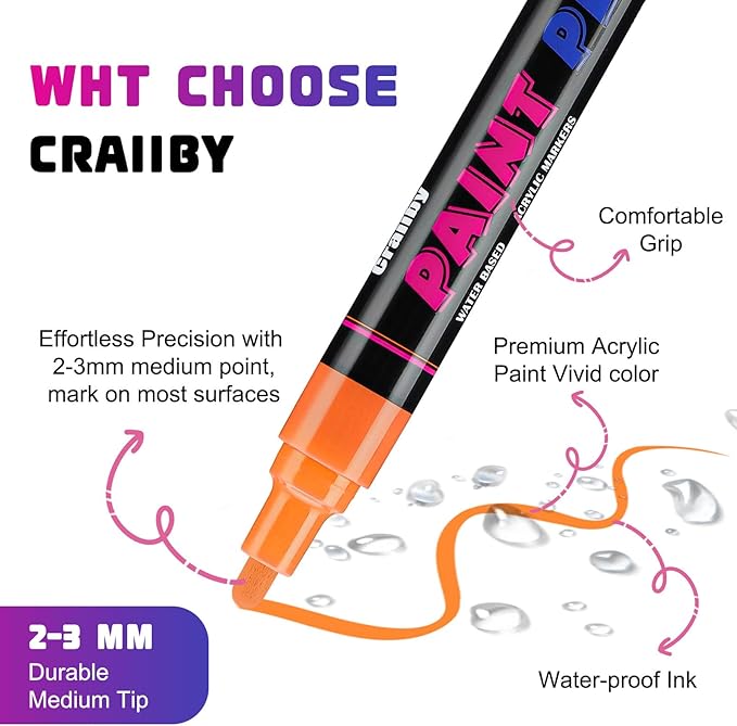 Craiiby Green Paint Pens Paint Markers - 12 Pack Permanent Quick Dry Waterproof Marker Pens for Rocks Wood Fabric Plastic Canvas Glass Mugs Metal Tire Stone