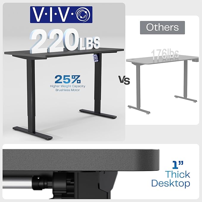 VIVO Electric 55 x 28 in Standing Desk, Memory Height Adjustment, 1B Series, Holds 220 lbs, One-Piece Dark Gray Top, Black Frame, DESK-KIT-1B55G