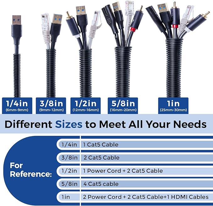 Wire Loom Tubing 1/4"-6.6ft 3/8”-6.6ft 1/2”-6.6ft, YCLYC Split Loom Cord Protectors, Flexible Wire Conduit Automotive, Black