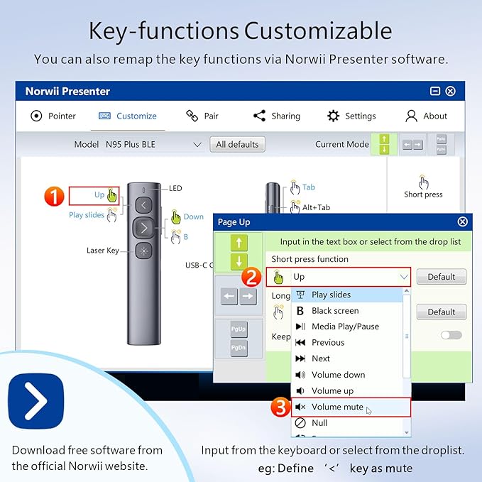 Norwii N95 Presentation Clicker, PowerPoint Clicker for Presentation Remote, Rechargeable Wireless Presenter Pointer, Slide Advancer for PC/Laptop/e-Book in Classroom, Auditorium, Church (Red, USB-A)