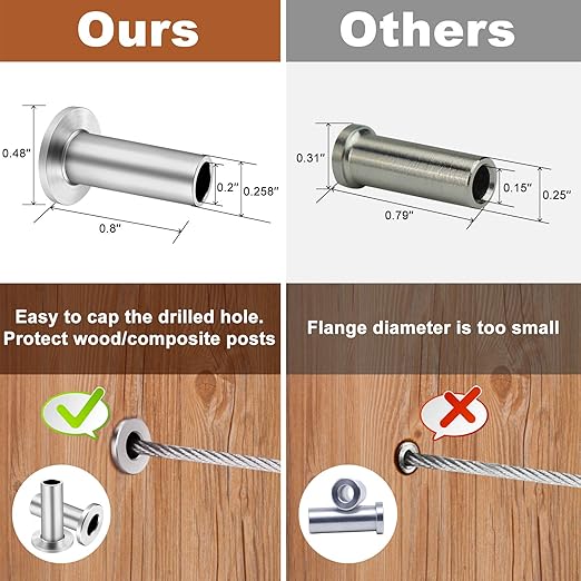 BLIKA 100 Pack Stainless Steel Protector Sleeves for 1/8" 5/32" or 3/16" Deck Cable Railing, for Wood/Composite Posts, T316 Marine Grade, Cable Railing Protector Sleeves