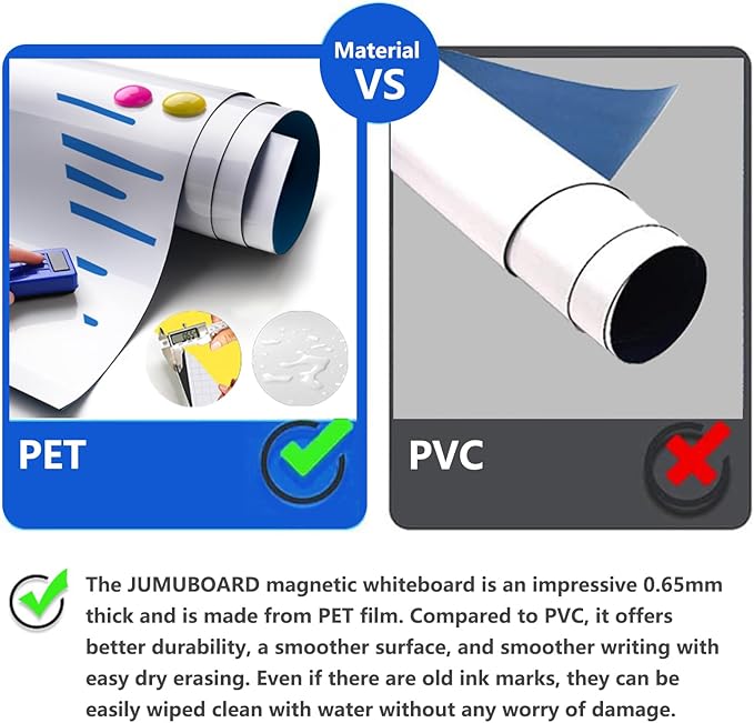 Magnetic Dry Erase Whiteboard Paper with Adhesive, 38" x 19" White Board Film for Wall, Easy to Write and Clean Dry Erase Board for Office, Classroom, Home, Include Marker, Magnetic Eraser and Magnets