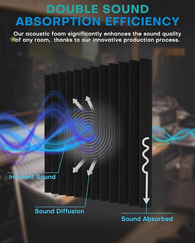 96 Pack Sound Proof Foam Panels for Walls, 1 X 12 X 12 Inches Acoustic Foam Panels, High Density Acoustic Panels Sound Absorbing, Noise Cancelling Studio Wedges, White (NOT INCLUDE ADHESIVE)