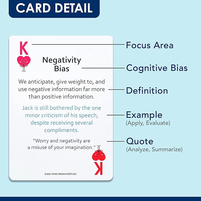 52 Essential Critical Thinking: Smart Flash Cards to Uncover Implicit Biases, Detect Cognitive Biases in Social Media, AI, Writing, Speech, Debate, for Teens & Adults - by Harvard Educator