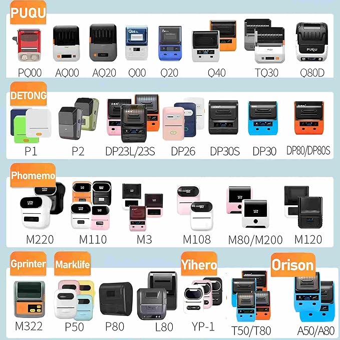 Risio Thermal Labels 1.57"x1.18"(40x30mm),220 Labels/Roll(5 Rolls),Waterproof, Oil-Resistant, Scratch-Resistant Thermal Label Paper,for Barcode/Address/Mailing/Logo/Business/Home