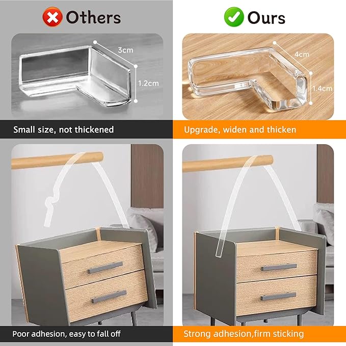 Clear Soft Corner Protectors for Furniture Strip,1.57 in x 13.12 FT Edge Bumper with 6 Corner Guards,Window Edge,Wall Protector,Table Corner Protectors and Fireplace in Family