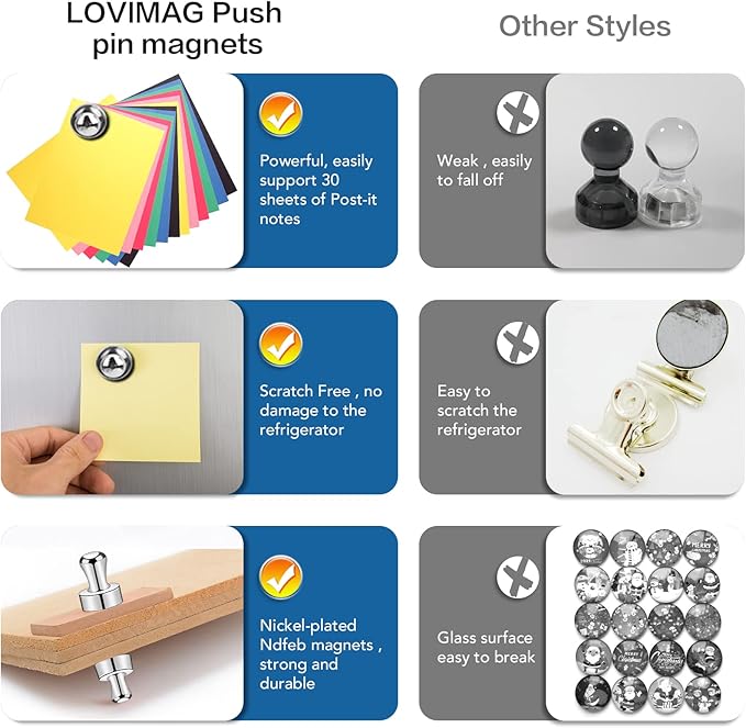 LOVIMAG Fridge Magnets 25Pcs Refrigerator Whiteboard Small Strong Magnet Classroom Kitchen Accessories Decorative Locker Set Decor Must Haves Office Calendar Refrigerador Magnetic Cute Crafts Silver