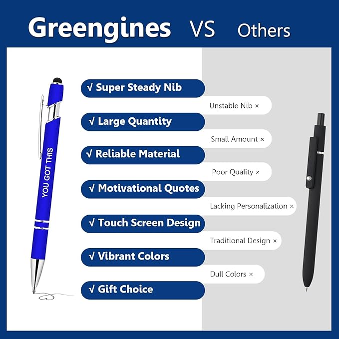 Greengines 20 Pcs Inspirational Pens - Motivational Ballpoint Pens Bulk with quotes Stylus Tip Gifts for School Office Supplies Black Ink