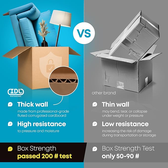 IDL Packaging Medium Corrugated Shipping Boxes 12"L x 12"W x 48"H (Pack of 10) - Prime Choice of Strong Packing Boxes for USPS, UPS, FedEx Shipping - Easy-to-Recycle Cardboard Boxes for Packaging