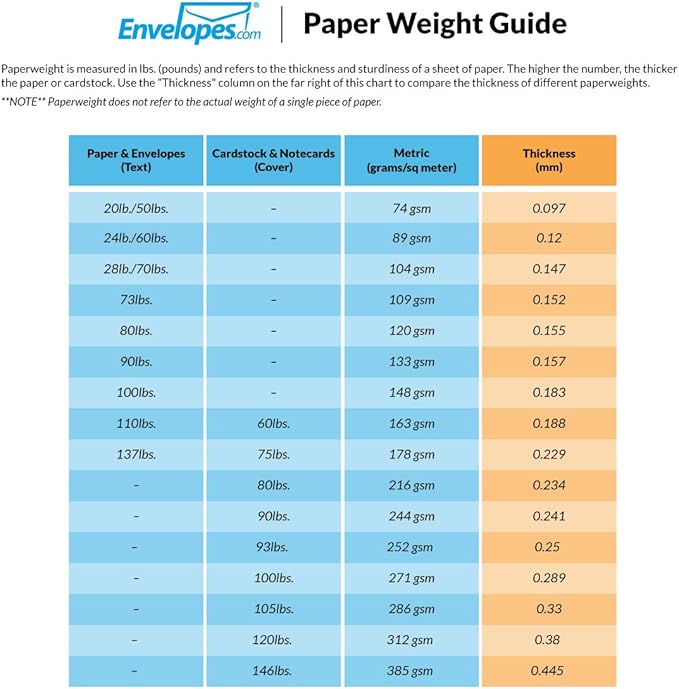 9 x 12 Presentation Folders in 100 lb. Natural Linen with 2 Pockets, Holder for Standard 8 1/2 x 11 Paper, Professional Documents, Brochures, School Reports, 100 Pack (Off-White)