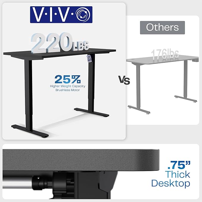 VIVO Electric Dry Erase 60 x 24 in Standing Desk, Memory Height Adjustment, 1B Series, Holds 220 lbs, White Marble Pattern Top, White Frame, DESK-KIT-1W6WM