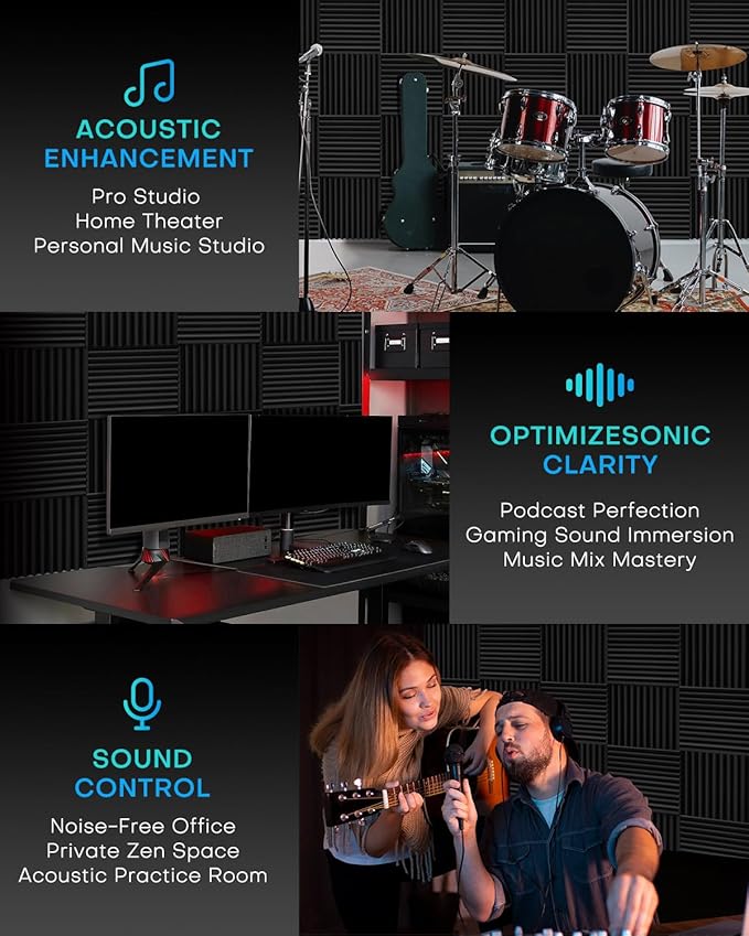 Knightsacoustic 24 Pack Sound Proof Foam Panels with Self Adhesive, 12x12x1 Fire Resistant Acoustic Foam Panels, High Density Acoustic Panels Sound Absorbing, Studio Noise Cancelling Black Grey