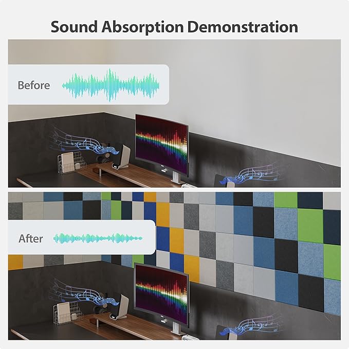 Amantech 12 Pack Acoustic Panels Self Adhesive Sound Proof Foam, High Density Sound Acoustic Panel, 12X12X0.4 Inch Square Panels in Home, Office, Reccording Room, Studio,and more(Telecom Blue)