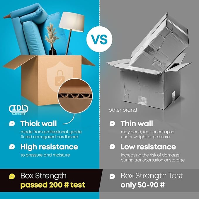 Extra Large Shipping & Moving Boxes 48"L x 12"W x 12"H (15-Pack) - Extra Strength 200 lb vs Regular Boxes - Corrugated Cardboard Boxes for UPS Shipping - Strong Shipping Box by IDL Packaging