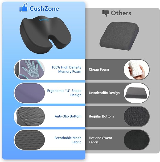 CushZone Seat Cushion, Office Chair Cushions, Car Seat Cushion, Non-Slip Sciatica & Back Coccyx Tailbone Pain Relief Chair Pad, Memory Foam Butt Pillow for Computer Desk, Wheelchair, Driving (Grey)